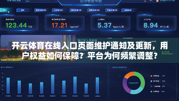 开云体育在线入口页面维护通知及更新，用户权益如何保障？平台为何频繁调整？